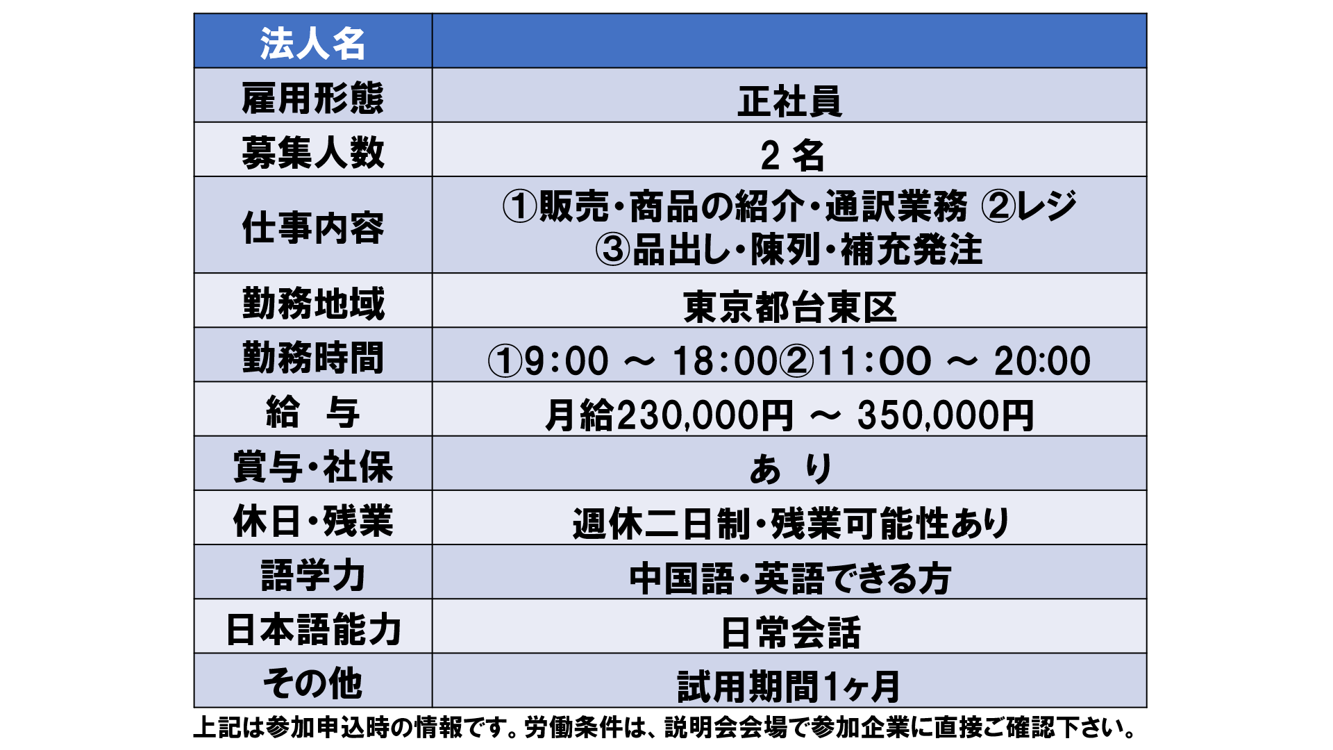 仕事、バイト、正社員